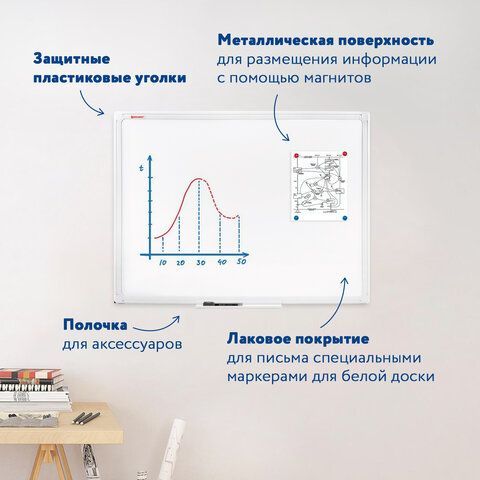 Доска магнитно-маркерная 45х60 см, ПВХ-рамка, BRAUBERG &quot;Standard&quot;, 237560