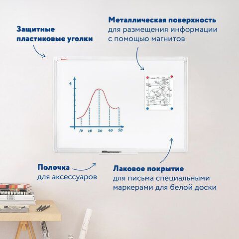 Доска магнитно-маркерная 60х90 см, ПВХ-рамка, BRAUBERG &quot;Standard&quot;, 237561