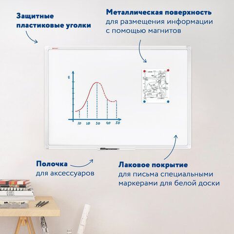 Доска магнитно-маркерная 90х120 см, ПВХ-рамка, BRAUBERG &quot;Standard&quot;, 237562