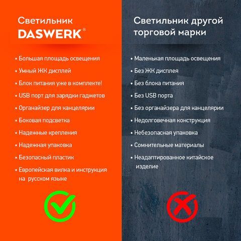 Настольная лампа светильник ночник с органайзером и дисплеем "8 в 1", LED 10 Вт, DASWERK, 238324