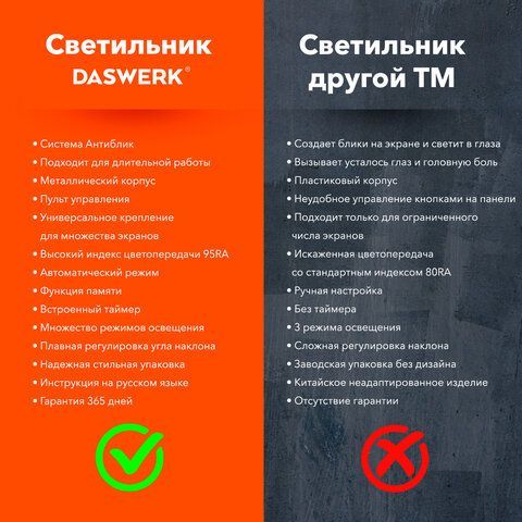 Бестеневая лампа светильник для монитора, ноутбука многорежимная, LED, 5 Вт, черный, DASWERK, 238330