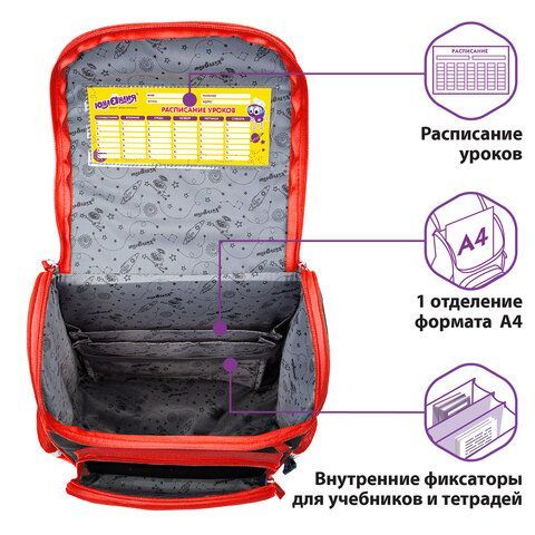 Ранец ЮНЛАНДИЯ WISE для начальной школы, &quot;Feel the speed&quot;, 37x29х15 см, 270590