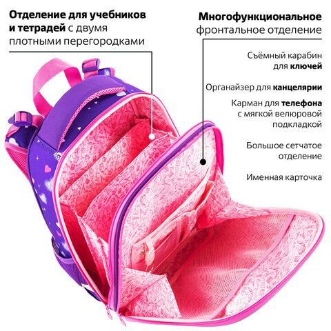 Ранец BRAUBERG PREMIUM, 2 отделения, с брелком, &quot;Shining girl&quot;, 38х29х16 см, 270592