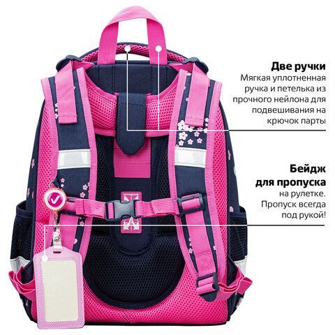 Ранец BRAUBERG PREMIUM, 2 отделения, с брелком, &quot;Beautiful ride&quot;, 38х29х16 см, 270594