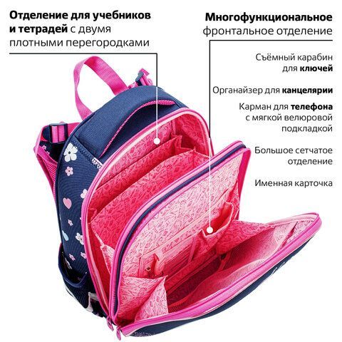 Ранец BRAUBERG PREMIUM, 2 отделения, с брелком, &quot;Beautiful ride&quot;, 38х29х16 см, 270594