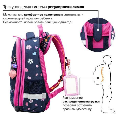 Ранец BRAUBERG PREMIUM, 2 отделения, с брелком, &quot;Beautiful ride&quot;, 38х29х16 см, 270594