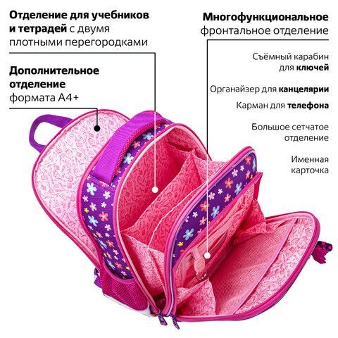 Ранец BRAUBERG QUADRO, 3 отделения, с брелком, &quot;Charming kitten&quot;, 37х28х18 см, 270602