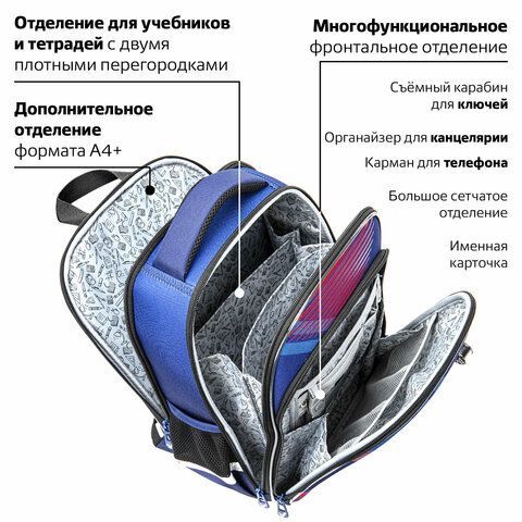Ранец BRAUBERG QUADRO, 3 отделения, с брелком, &quot;Rapid style&quot;, 37х28х18 см, 270603