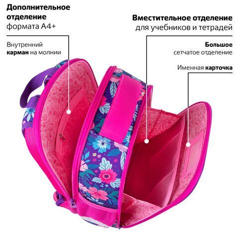 Ранец BRAUBERG FIT, 2 отделения, &quot;Wonderful night&quot;, 3D-панель, 38х27х14 см, 270616