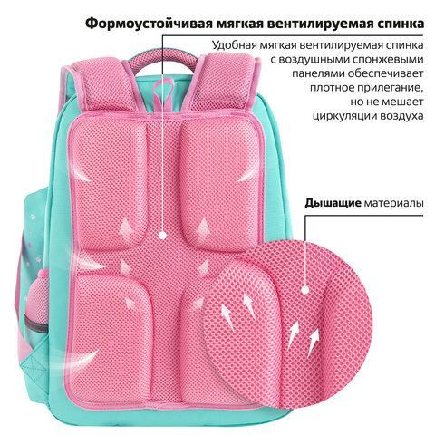 Рюкзак ЮНЛАНДИЯ COMPLETE с пеналом в комплекте, эрго-спинка, &quot;Yummy cat&quot;, 42х29х14 см, 270663