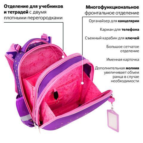 Ранец ЮНЛАНДИЯ EXTRA, с дополнительным объемом, &quot;Dancing girl&quot;, 38х29х18 см, 270675