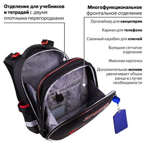 Ранец ЮНЛАНДИЯ EXTRA, с дополнительным объемом, &quot;No limits&quot;, 38х29х18 см, 270678
