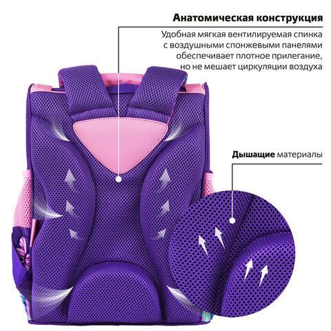 Ранец ПИФАГОР BASIC, 1 отделение, 3 кармана, эргономичная спинка, &quot;Butterflies&quot;, 35х28х18 см, 270683