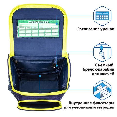 Ранец ПИФАГОР BASIC, с эргономичной спинкой, &quot;Full speed&quot;, 35х28х18 см, 270687