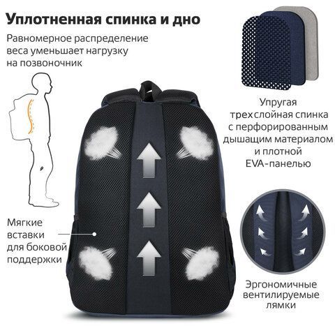 Рюкзак BRAUBERG URBAN универсальный, 2 отделения, &quot;Freeway&quot;, темно-синий, 45х32х15 см, 270752