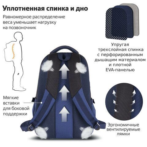 Рюкзак BRAUBERG URBAN универсальный, 2 отделения, &quot;Magnetic&quot;, черный/темно-синий, 46х31х18 см, 270753