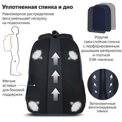 Рюкзак BRAUBERG URBAN универсальный, 2 отделения, &quot;Freedom&quot;, темно-синий, 46х32х19 см, 270755