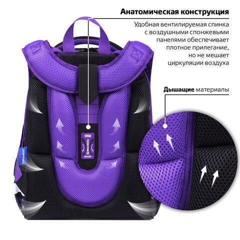 Ранец BRAUBERG PREMIUM, 2 отделения, с брелком, &quot;Neon cat&quot;, 38х29х16 см, 271352