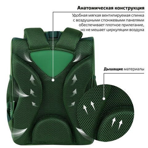 Ранец ПИФАГОР BASIC, 1 отделение, 3 кармана, эргономичная спинка, &quot;Dinoland&quot;, 35х28х18 см, 271373