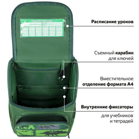 Ранец ПИФАГОР BASIC, 1 отделение, 3 кармана, эргономичная спинка, &quot;Dinoland&quot;, 35х28х18 см, 271373
