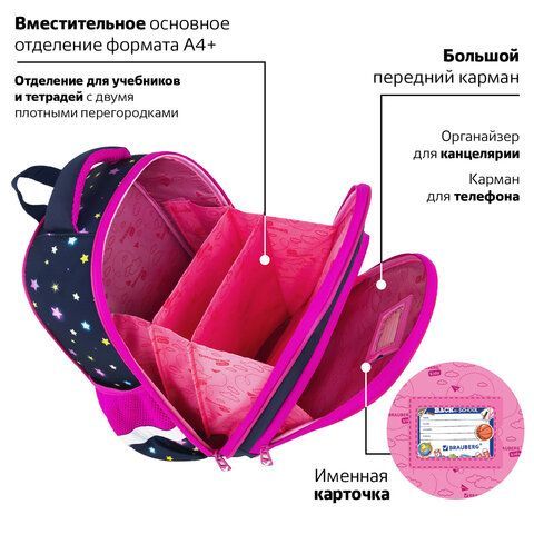 Ранец BRAUBERG KIDS STANDARD, 2 отделения, &quot;Moon girl&quot;, 36х28х14 см, 271387