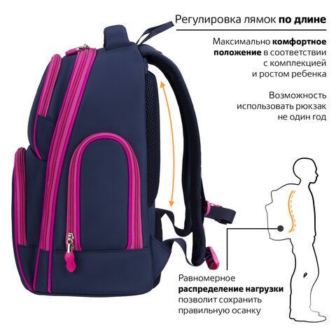 Рюкзак BRAUBERG CLASSIC, легкий каркас, премиум материал, &quot;Stars&quot;, синий, 37х32х21 см, 271394