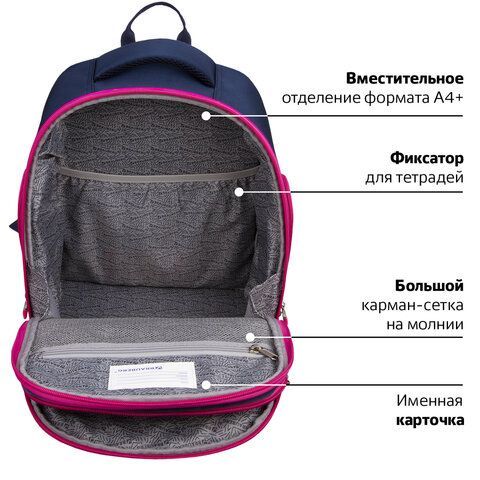 Рюкзак BRAUBERG CLASSIC, легкий каркас, премиум материал, &quot;Stars&quot;, синий, 37х32х21 см, 271394