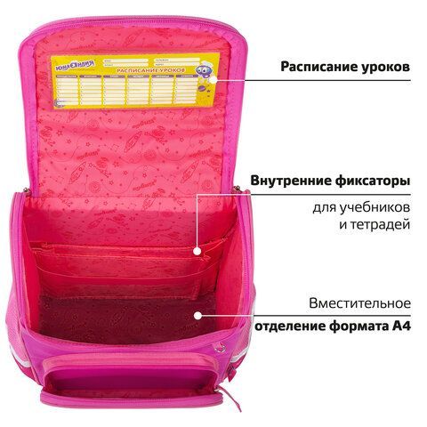 Ранец ЮНЛАНДИЯ WISE, 1 отделение, 3 кармана, устойчивое дно, &quot;Lovely fox&quot;, 37x29х15 см, 271396
