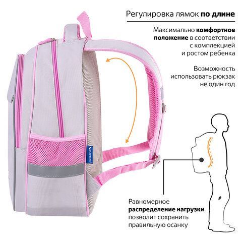 Рюкзак BRAUBERG FAVOUR, 2 отделения, 3 кармана, &quot;Fluffy kittens&quot;, 40х29х15 см, 271417