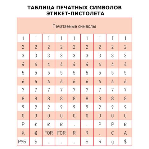Этикет-пистолет 1-строчный, 9 символов, 26х12 мм, MOTEX МХ-2612NEW, Корея, МХ-2612 NEW