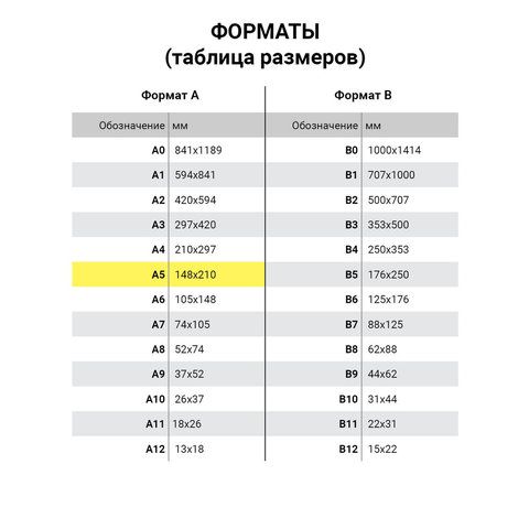 Тетрадь А5, 96 л., ОФИСМАГ 4 шт., гребень, клетка, обложка картон, МОНОХРОМ, 402797