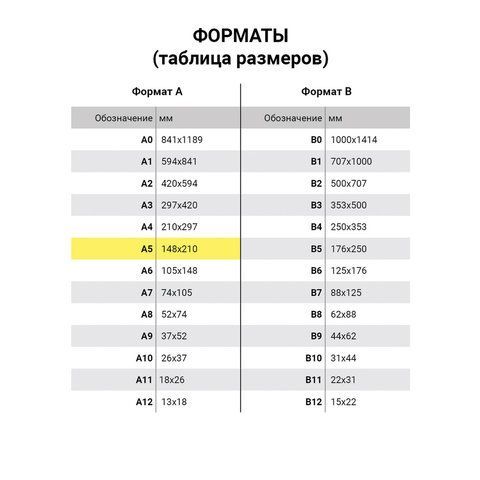 Тетрадь бумвинил, А5, 48 л., скоба, офсет №1, клетка, с полями, STAFF 10 шт., ЗЕЛЕНЫЙ, 403413