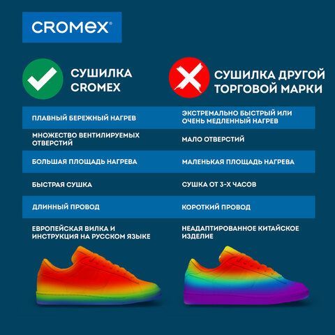 Сушилка для обуви электрическая, раздвижная, сушка для обуви, 12 Вт, CROMEX, SD4, 456197