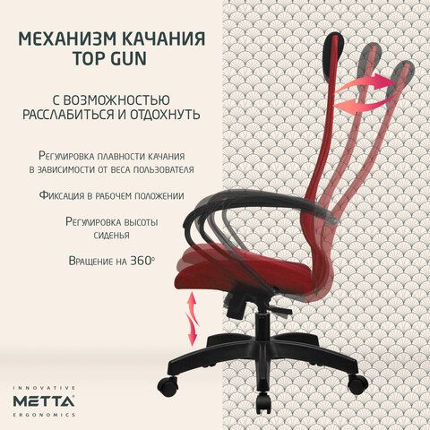 Кресло офисное МЕТТА &quot;SU-B-8&quot; пластик, ткань-сетка, сиденье мягкое, красное