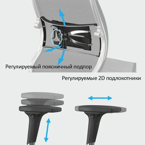 Кресло МЕТТА &quot;ErgoLife&quot; 10 B1-117D, хром, синхромеханизм, 2D-подлокотники, экокожа, черное