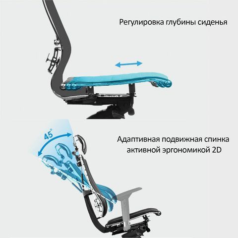 Кресло МЕТТА &quot;YOGA&quot; Y 2DM B2-10D, 2D-спинка, 3D-подголовник, 4D-подлокотники, экокожа, черное