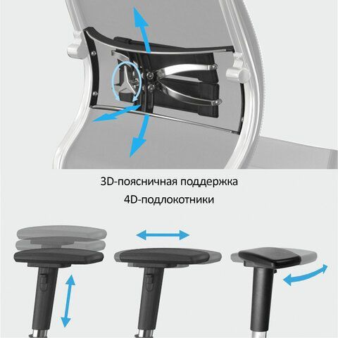 Кресло МЕТТА &quot;YOGA&quot; Y 2DM B2-10D, 2D-спинка, 3D-подголовник, 4D-подлокотники, экокожа, черное