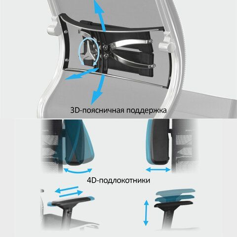 Кресло МЕТТА &quot;YOGA&quot; Y 4DT B2-14D, адаптивная спинка, 3D-подголовник, сверхпрочная сетка, черное