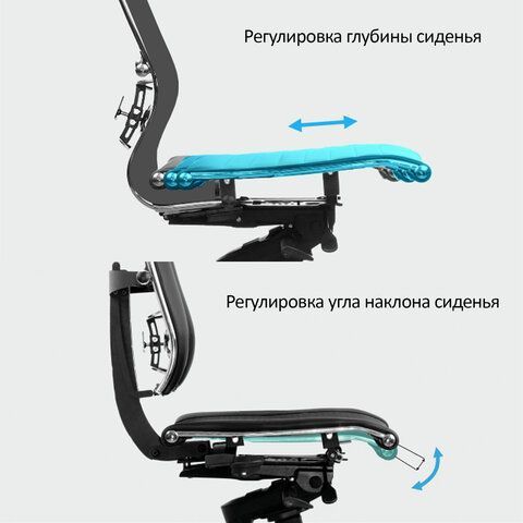 Кресло МЕТТА &quot;YOGA&quot; Y 4DT B2-14D, адаптивная спинка, 3D-подголовник, сверхпрочная сетка, черное