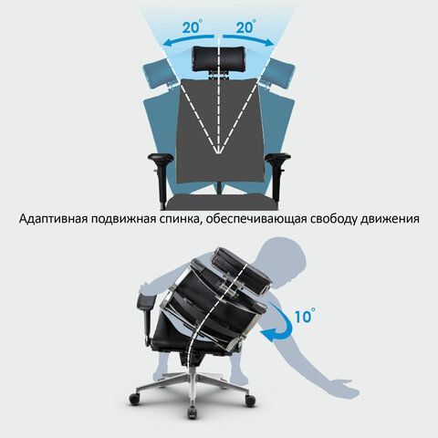 Кресло МЕТТА &quot;YOGA&quot; Y 4DT B2-14D, адаптивная спинка, 3D-подголовник, сверхпрочная сетка, черное