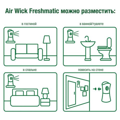 Сменный баллон 250 мл, AIRWICK &quot;Нежные Цветы&quot;, для автоматических освежителей, универсальный, 224391