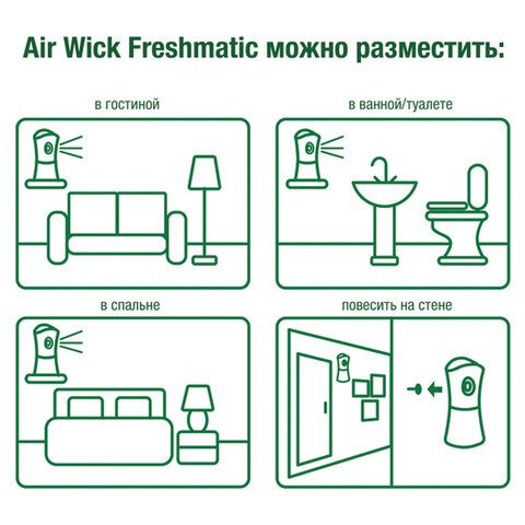 Сменный баллон 250 мл, AIRWICK &quot;Анти-табак. Апельс/бергамот&quot;, для автоматических освежителей, универсальный, 224392