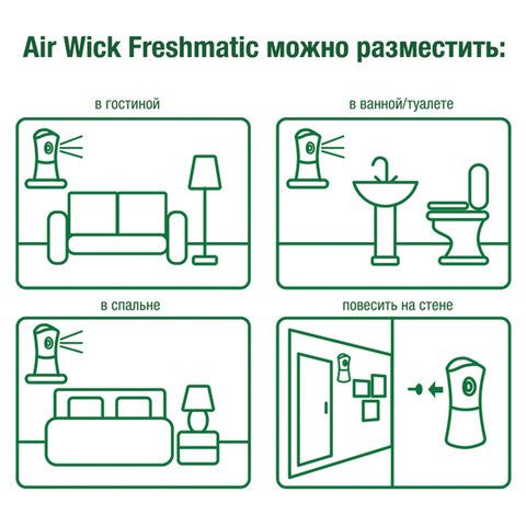 Сменный баллон 250 мл, AIRWICK &quot;Магнолия и вишня&quot;, для автоматических освежителей, универсальный, 224396