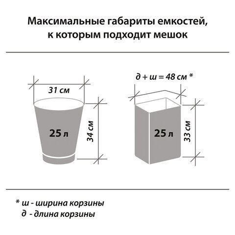 Мешки для мусора 30 л синие в рулоне 30 шт. прочные, ПНД 10 мкм, 50х60 см, LAIMA 3 шт., 601378