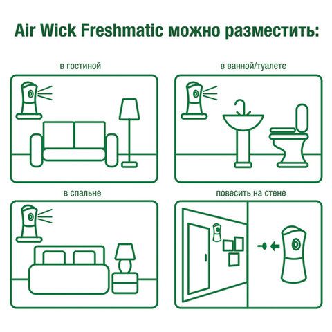 Сменный баллон 250 мл, AIRWICK &quot;Нежность шелка и лилии&quot;, для автоматических освежителей, универсальный