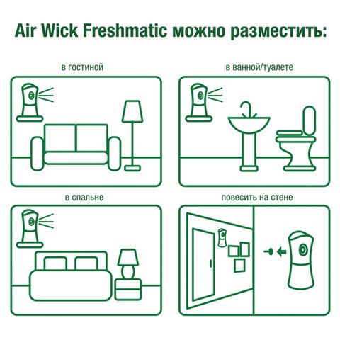 Сменный баллон 250 мл, AIRWICK &quot;Дикий гранат&quot;, для автоматических освежителей, универсальный