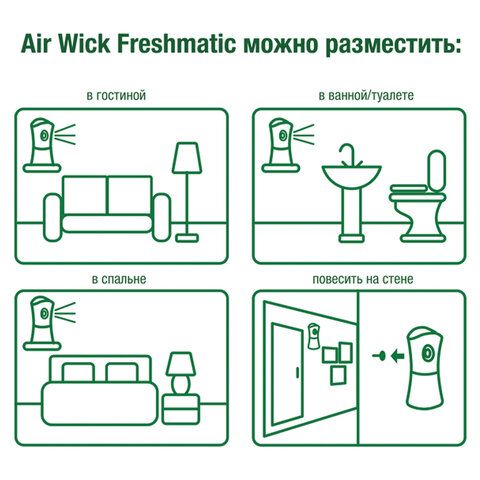 Сменный баллон 250 мл, AIRWICK LifeScents &quot;Волшебный сад&quot;, для автоматических освежителей, универсальный