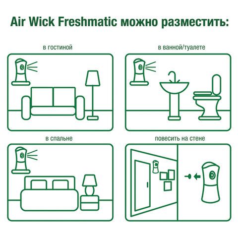 Сменный баллон 250 мл, AIRWICK LifeScents &quot;Волшебный сад&quot;, для автоматических освежителей, универсальный