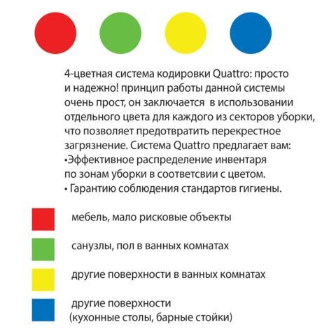Салфетка VILEDA &quot;Бризи&quot;, КОМПЛЕКТ 25 шт., объемное микроволокно, голубая, 35х35 см, 120124