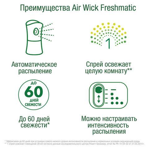 Освежитель воздуха автоматический со сменным баллоном 250 мл, AIRWICK Pure, &quot;Цветущая сакура&quot;